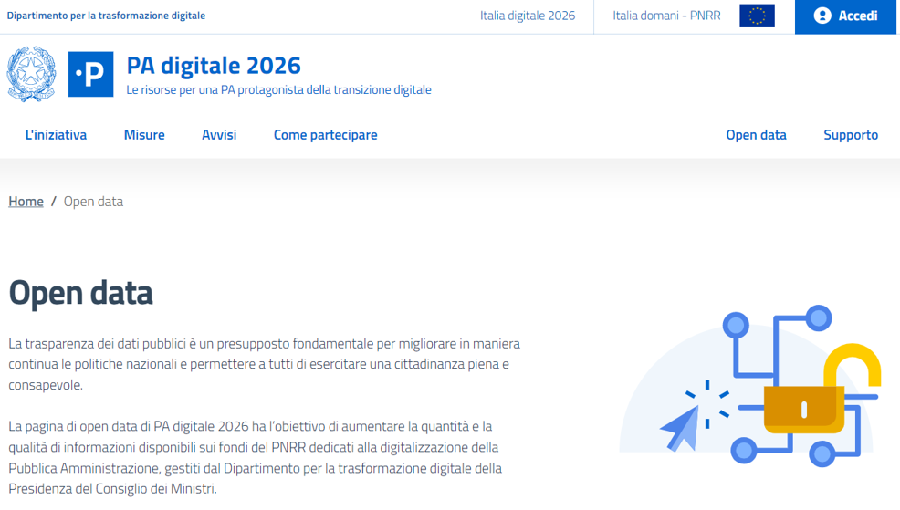 I dati sugli avvisi PNRR di PA digitale 2026 in open data